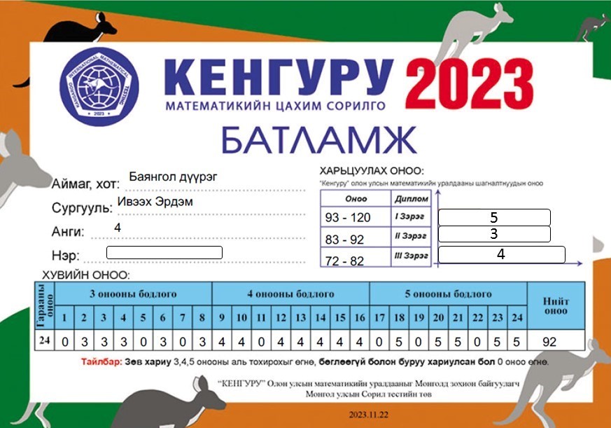 Амжилтын зураг